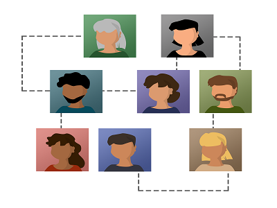 Come strutturare un organigramma Come strutturare un organigramma